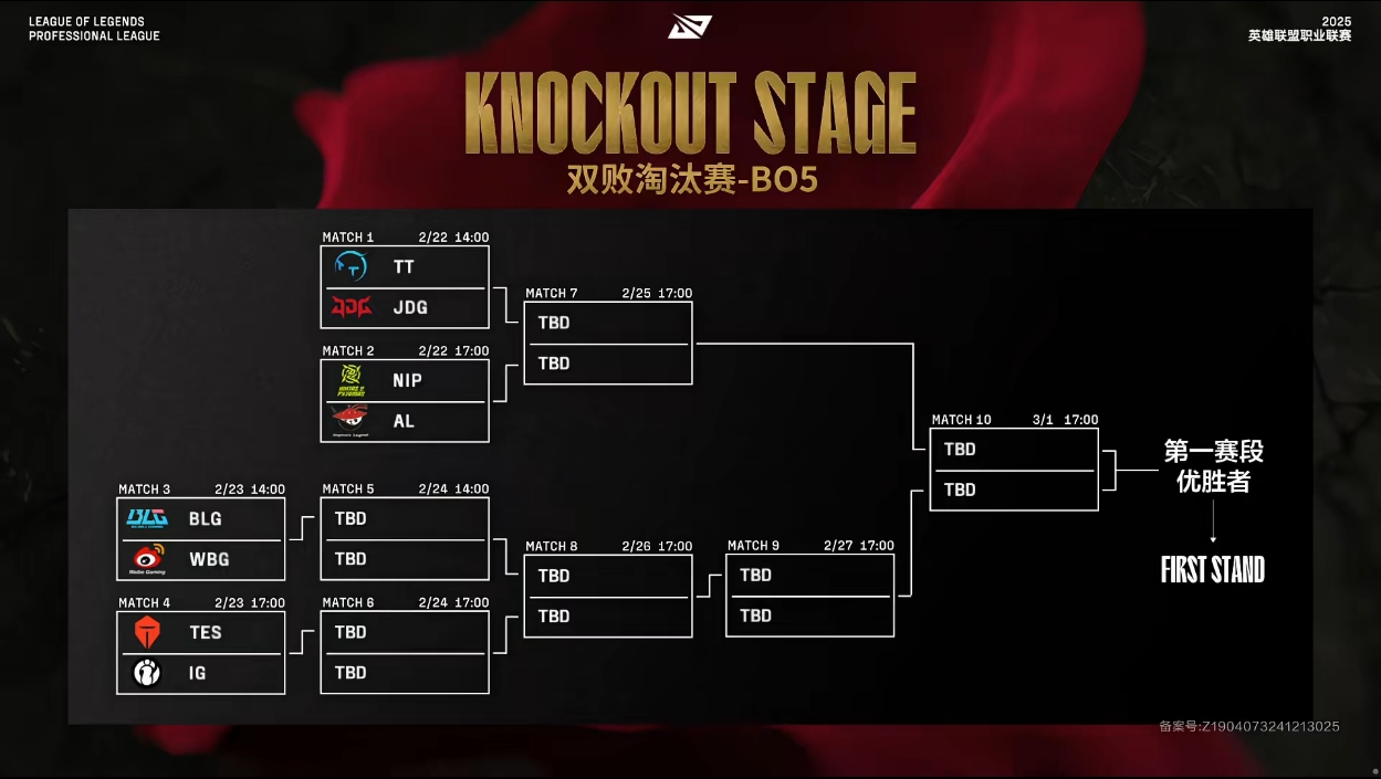 T1鏖战V5，Gumayusi开启传奇时刻宿命之战淘汰赛，锁定晋级资格